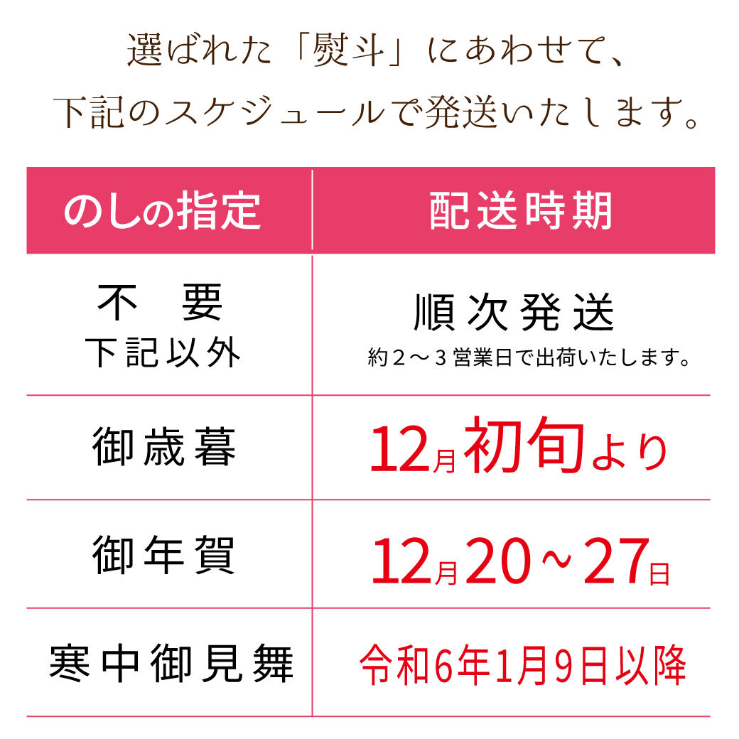 302] はちみつ２本セット 120g （花々の雫・いちじく漬け）化粧箱付き